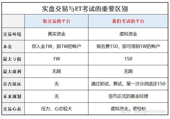 �����ֻ��ƽ������ƽ̨